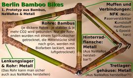 1. Bambusrahmen-Prototyp